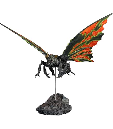 メガロ 「ゴジラ対メガロ」 東宝30cmシリーズ エクスプラス東宝大怪獣シリーズ Amazon | エクスプラス GARAGE TOY 東宝30cmシリーズ メガロ 全高約