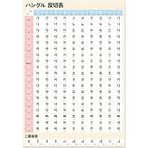 Amazon.co.jp: ハングル 反切表ポスター[マグネットパーク]お風呂