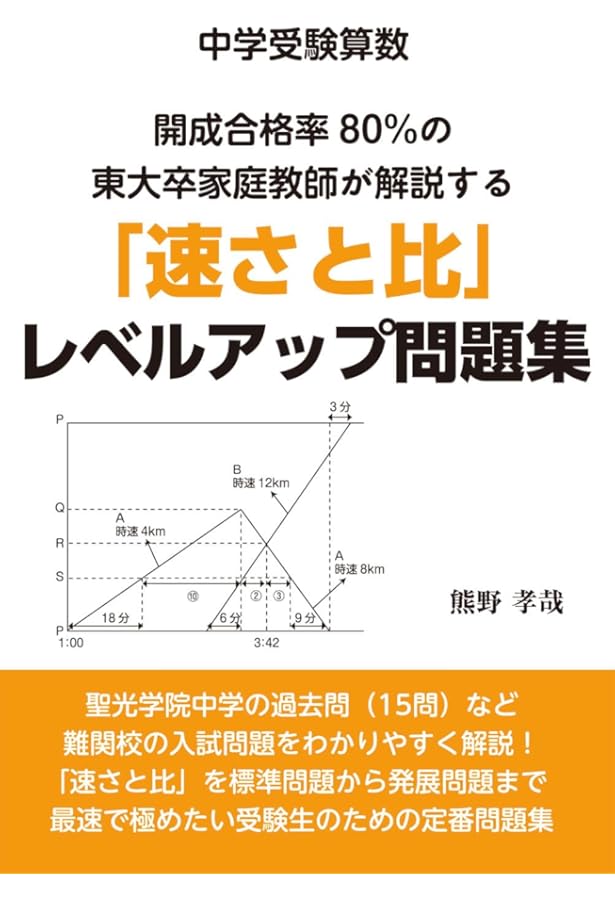 グノーブル　中学入試算数 難関中合格シリーズ 単元別対策 6冊セット よく出る速さ60題: 中学入試算数 (難関中合格シリーズ 単元別対策 6