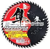 iHelp チップソー隼 14752P IH-694