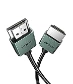UGREEN ゲーミング 8K Displayport ケーブル 1.4規格 楽天市場】【楽天1位】UGREEN 8K displayport 1.4 規格