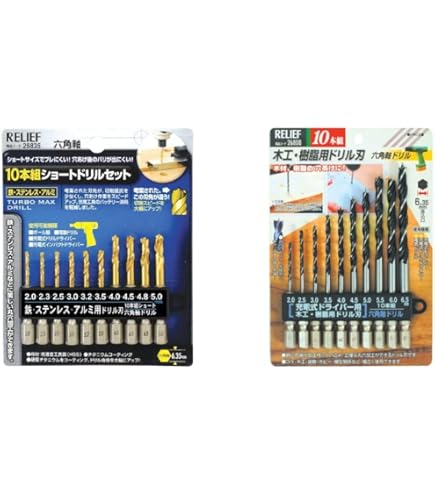 Amazon | イチネンアクセス ツール事業部 イチネンアクセス RELIEF