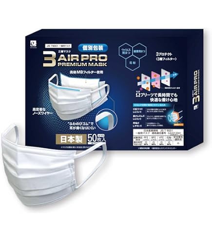 Amazon.co.jp: ダチョウ抗体マスク プリーツタイプ レギュラーサイズ