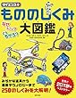 サイエンス　プラス　もののしくみ大図鑑　なぜうごく？どうちがう？ (サイエンスプラス)