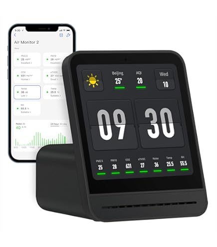 Amazon.co.jp: SYUGJDZ 空気測定器 マルチテスター ホルムアルデヒド