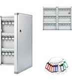 Amazon.co.jp: NCL キーボックス 30個収容 NKB-E03 : 文房具・オフィス用品