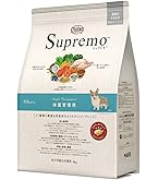 Amazon.co.jp: Nutro シュプレモ 超小型犬~小型犬用 体重管理用 成犬用