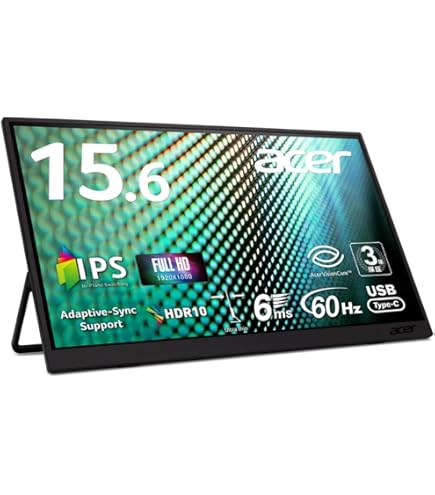 Amazon.co.jp: GH-LCU16B-BK 15.8型 フルHDモバイルディスプレイ