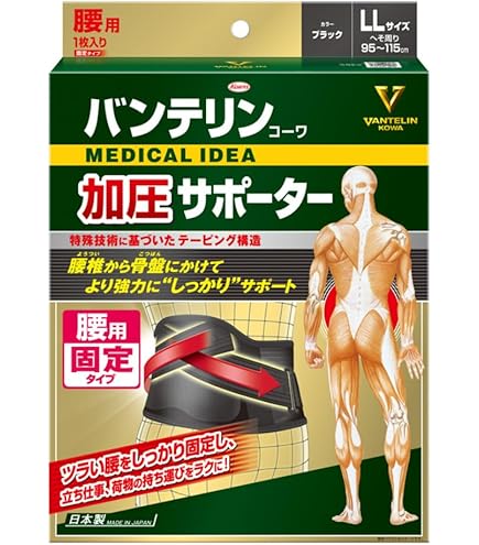 久光製薬 フェイタスメディカルサポーター 腰用