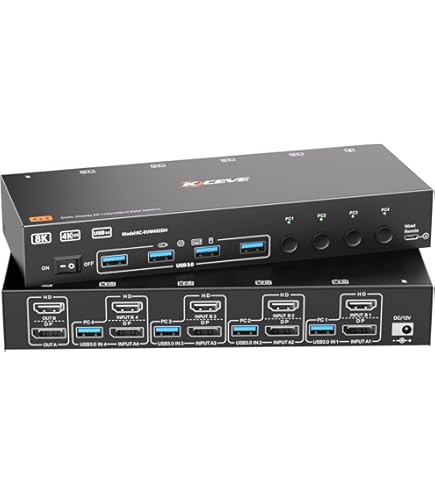 Amazon.co.jp：DisplayPort対応パソコン自動切替器(4:1) SW-KVM4HDPU