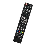 PerFascin 代用リモコン fits for RCA テレビ RCA-NS-50Q1 RCA-NS-40Q1