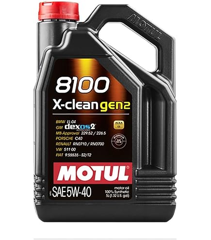 Amazon | POLO ポロ SYN-PRO 1000 EURO-SPORT 5W-40 化学合成