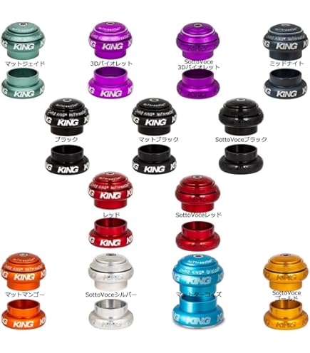 Chris King nothreadset 1-1/8 レッド CHRIS KING* nothreadset 1 1/8 inch (red) - BLUE LUG ONLINE STORE