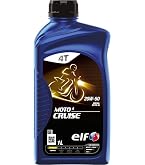Amazon | モチュール(Motul) 3000 PLUS 4T 20W50 バイク用ミネラル