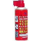 Z-45 浸透防錆潤滑オイル 420ml No.145