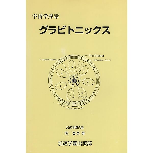 必ずうまくいく最強の心理学: ココロを鍛えて人生に勝つ法則 (にちぶん