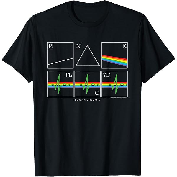 【ピンクフロイド】Tシャツ② Mサイズ 中古・古着通販】PINK FLOYD (ピンクフロイド) Tシャツ ブラック