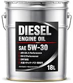 Amazon | Amazon.jp限定 モリグリーン クリーンディーゼルオイル 5W-30