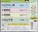�e�C�`�NDVD�J���I�P ����Station