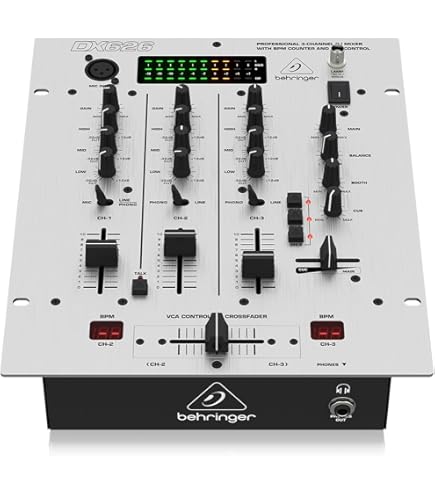 Numark DXM09 Digital Scratch DJ Mixer : Amazon.com.au
