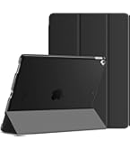 iPad pro 9.7㌅128GB 純正ケース・充電器付き 楽天市場】【即納】【365日毎日出荷】【アウトレット】Apple 純正 iPad