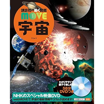 image of Science technology