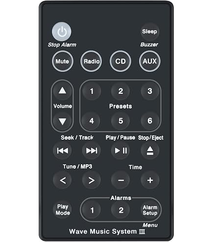 Amazon.co.jp: Bose Waveラジオ/CDリモコン モデルAWRC-1P用 ホワイト