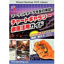 株はチャートでわかる!―テクニカル分析がチャートギャラリーでわかる
