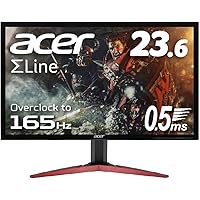 Amazon Co Jp 売れ筋ランキング ディスプレイ の中で最も人気のある商品です