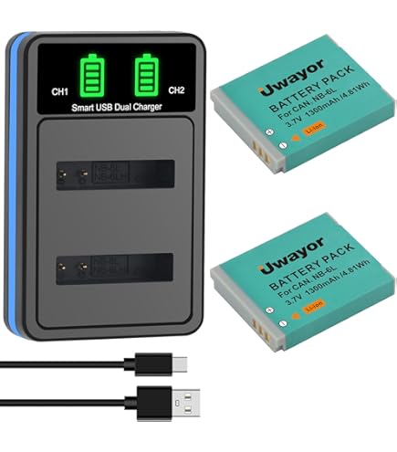 Amazon | Canon PowerShot sx530 HS 16.0 MP CMOSデジタルカメラと50 x