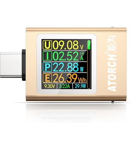 Amazon.co.jp: FNIRSI FNB-C2 USB-Cテスター PD3.1 240W対応 PD