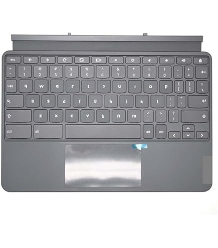 Amazon | parforskefly（修理交換用） 適用す る LENOVO IdeaPad Duet