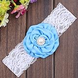 Refaxi 子供の赤ちゃんの女の子のかわいいレースパールフラワーヘッドバンドヘアバンドのヘッドウェア