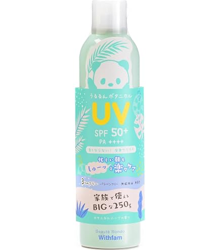 Amazon.co.jp: アイスタイル リシャン VC UVスプレー シトラスレモンの