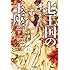 ジョージ・R・R・マーティン「氷と炎の歌 七王国の玉座 下(改訂新版)」