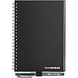 電子ノート 半永久的に使えるスマートノート a5 システム手帳 消せる機能ノート メモ帳 バインダー デジタル化 保存 共有 スキャン 電子ノート ビジネス スケッチブック 電子文具 繰り返し使える 手帳 しおり付 黒(羅線+ドット方眼)