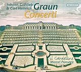 Concerti for Viola Da Gam