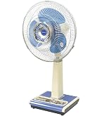 Amazon | HERMOSA ハモサ レトロファン テーブル 扇風機 グリーン RF