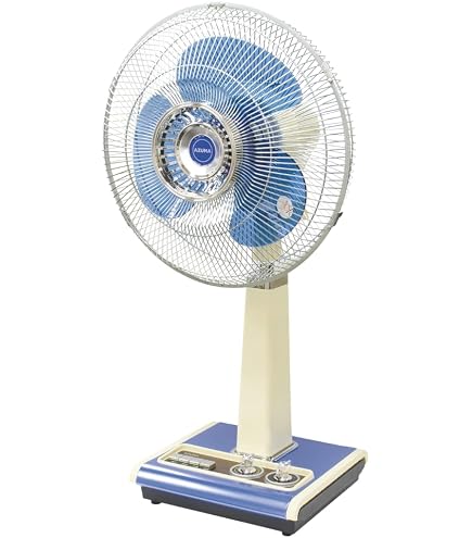 Amazon | KLF-2045/A [レトロデザインミニ扇風機 ブルー] | コイズミ