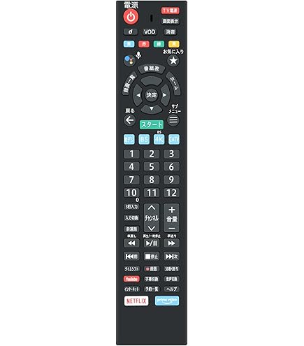 Amazon | JCOM ジェイコム CATV XA401用 リモコン RC4026102/02R