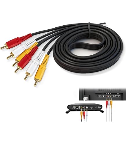 Amazon | avケーブル 3RCAケーブル 3対3 AVケーブル 赤白黄 三色AV