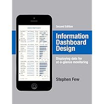 語学+参考書 Show Me the Numbers: Designing Tables and Graphs to Enlighten Show Me the Numbers: Designing Tables and Graphs to Enlighten: Few