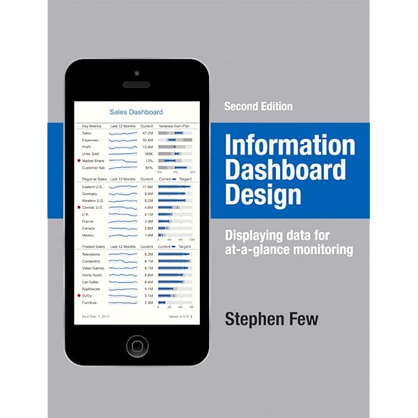 Amazon | Show Me the Numbers: Designing Tables and Graphs to