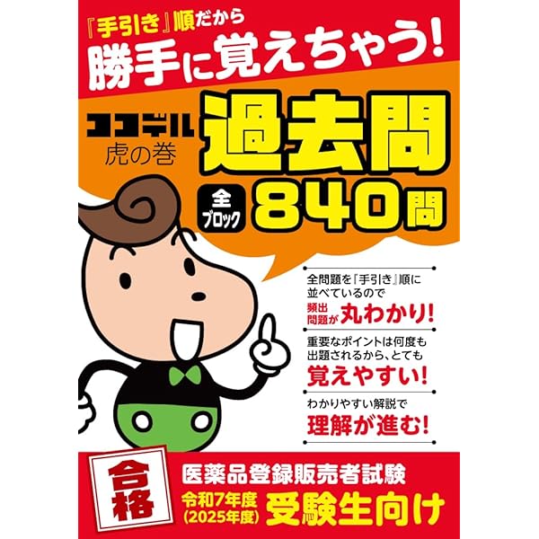 中学受験「虎の巻」テキスト 高校入試虎の巻 英語_立ち読み