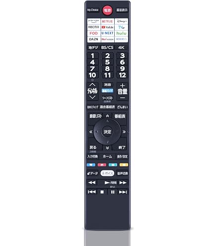 Amazon | テレビリモコンCT-90506 CT-90506(A) ERF3H48T FITS FOR