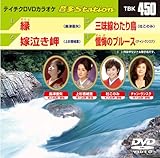 �e�C�`�NDVD�J���I�P ����Station