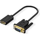 SHULIANCABLE HDMI to VGA アダプタ, HDMI メス to VGA オス単方向伝送 HD 1080P For TV Stick/Chromecast/Rasberry Pi/TV Boxに対応 (15CM)