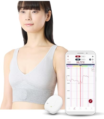 Amazon.co.jp: Fertism フェルティズム 温度計 妊活 妊活グッズ