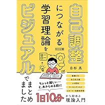 その自由進度学習、間違っていませんか？ 失敗しない進め方 | 樋口