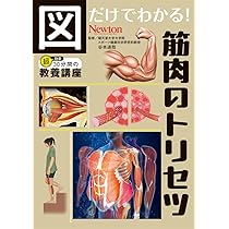 Amazon.co.jp: 図だけでわかる！ 筋肉のトリセツ (図だけでわかる